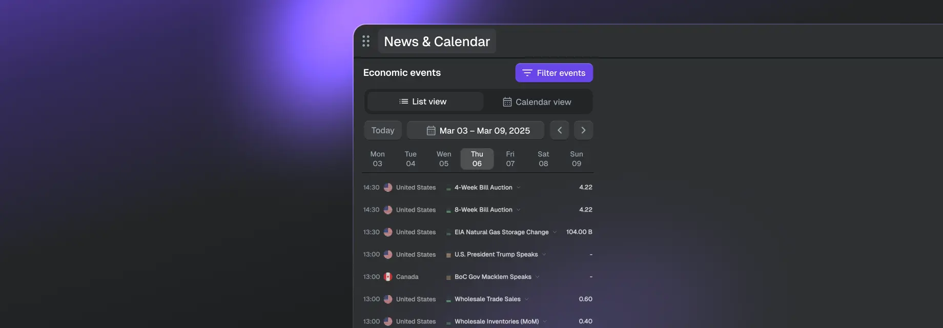 Real Time Economic Calendar