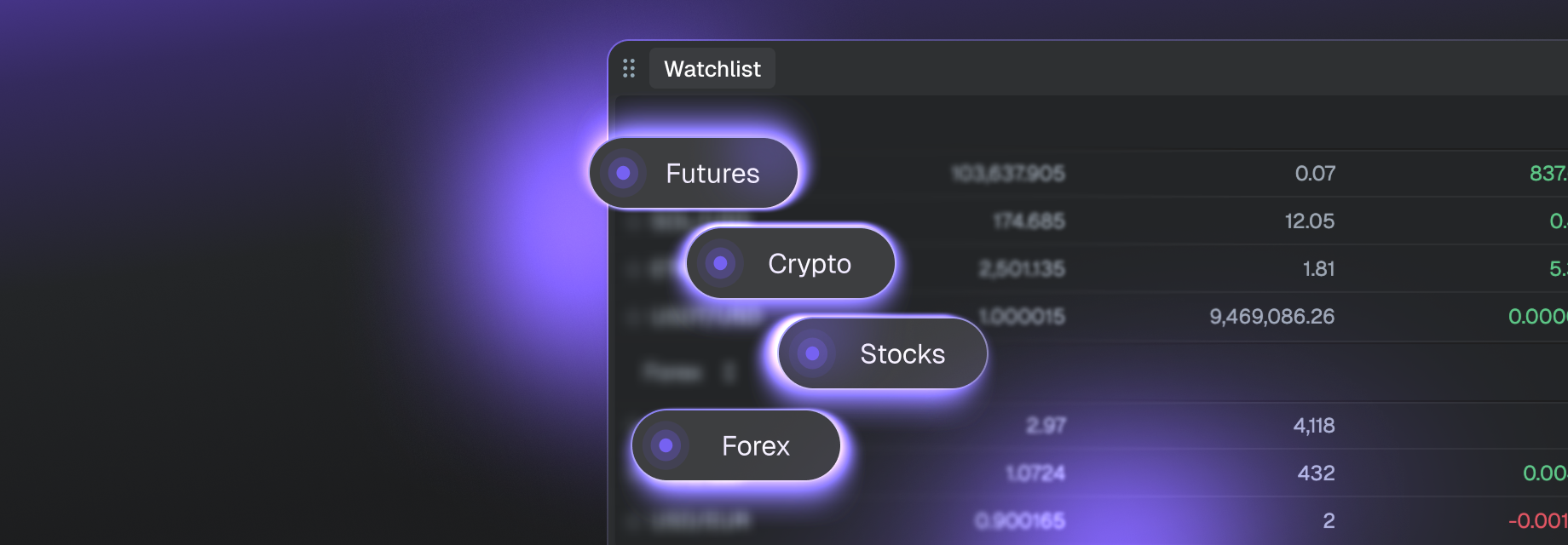 Multi-Asset Dashboard